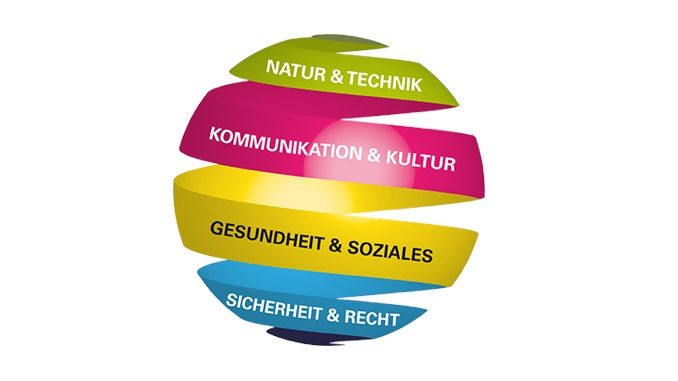 Primanertag-titel
